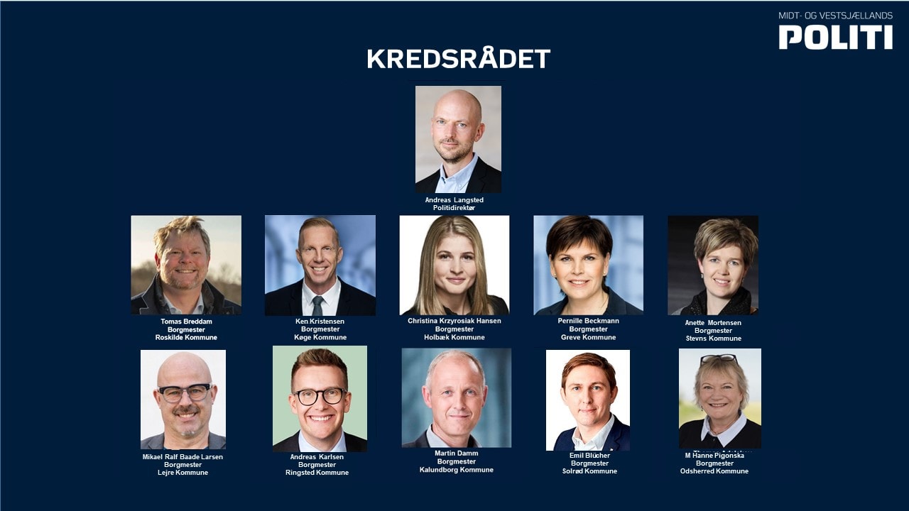 Kredsrådet per 100826